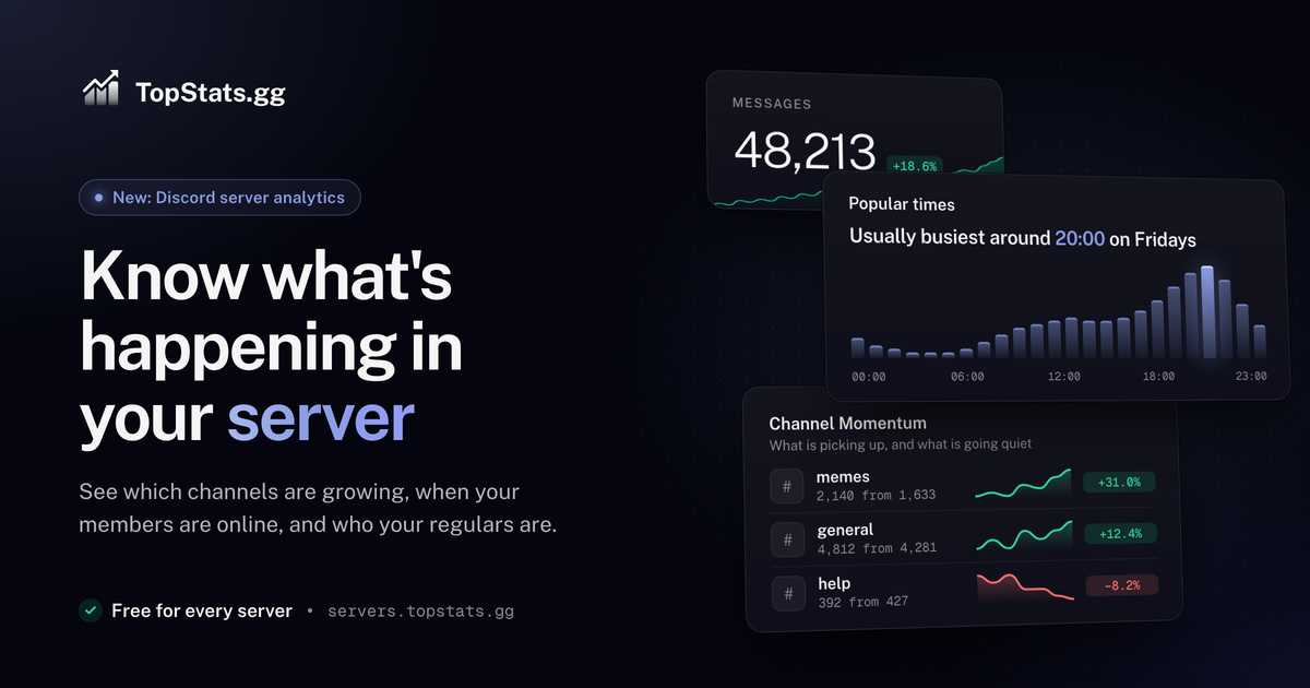 Discord Server Statistics are here!